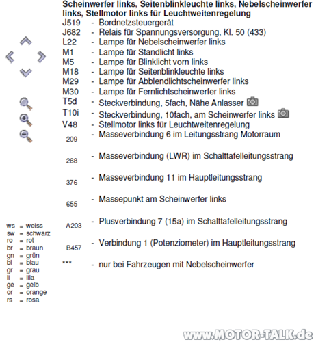 Seitenblinker links M18-1