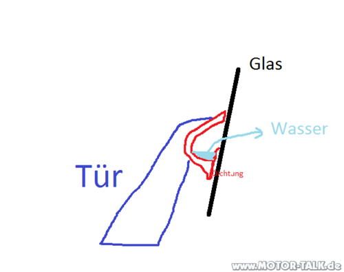 Dichtung