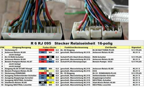 Pinbelegung Relaisbox R 6