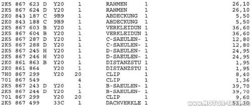 Teileliste