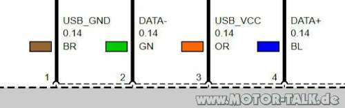 Usb