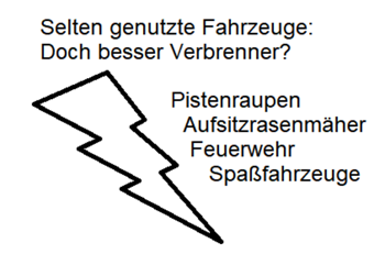 Logo Selten genutzte Fahrzeuge doch besser Verbrenner