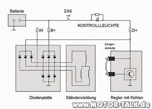 400px-elektrik-lichtmaschine-schaltbild