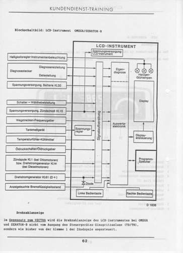 Lcd-instrument-2-001