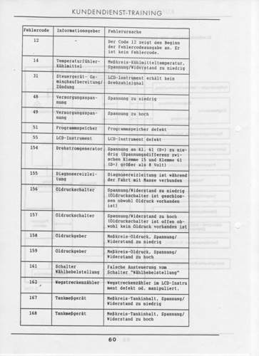 Lcd-instrument-3-001