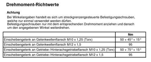 Drehmomente-hardyscheiben