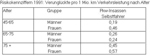 Risikogruppe-senioren
