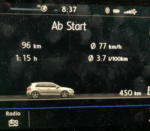 G7 1,4l ACT