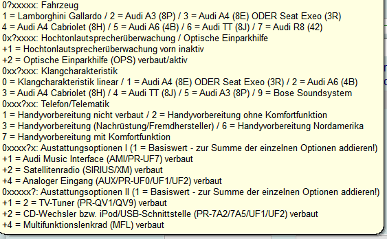 Serien-Mikro schlecht verständlich für Gegenseite (BT / RNS-E im B7 Cabriolet)