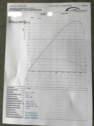 Bb6d3184-cef7-41a2-bf27-e4af40ecd9cc
