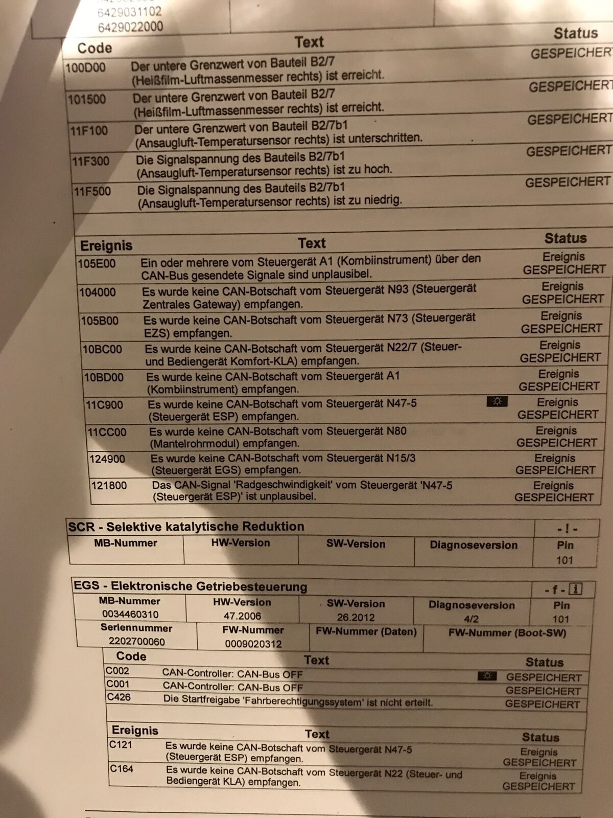 Service / diagnose / Fehlersuche
