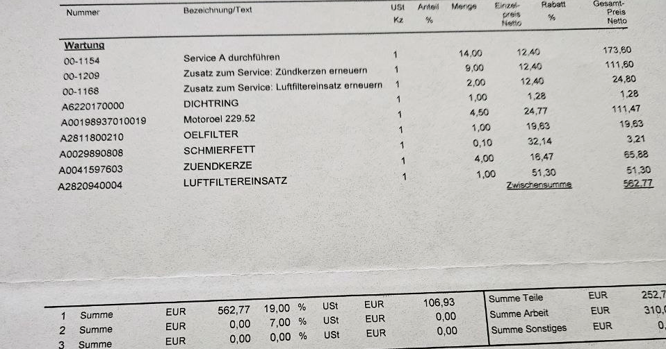 Service A (Plus-Paket) W177