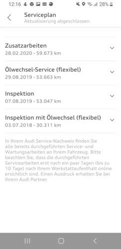 Durchgeführte Arbeiten