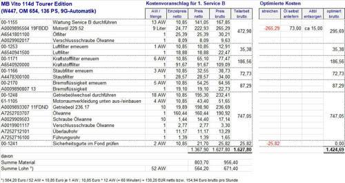 W447 Kostenvoranschlag für 1. Service B