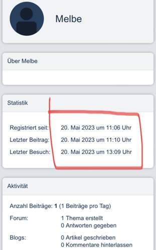 Eintagsfliege: