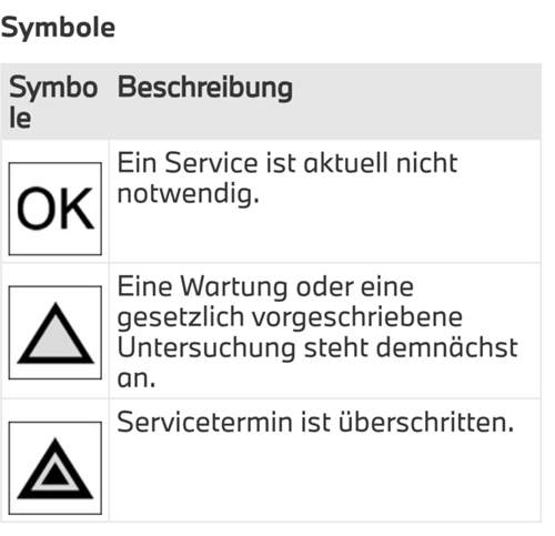 Servicebedarf.jpg