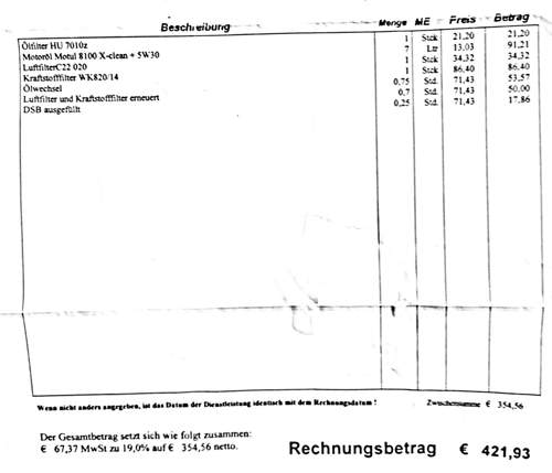 Sewrvice A Zahlen