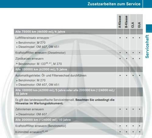 Zusatzarbeiten-cla-2