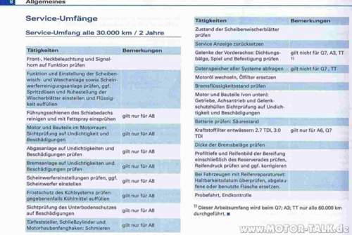 Service-umfaenge-laut-serviceheft-7-2206-1