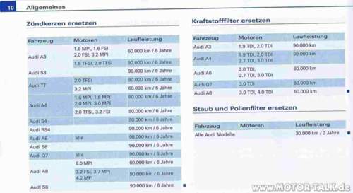 Service-umfaenge-laut-serviceheft-7-2206-3