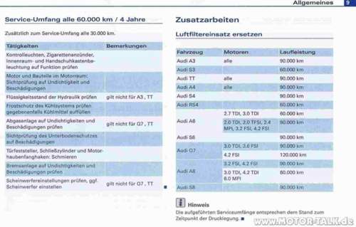 Service-umfaenge-laut-serviceheft-7-2206-2