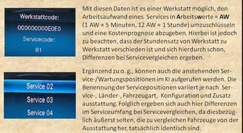 Werkstattcode und Servicepositionen
