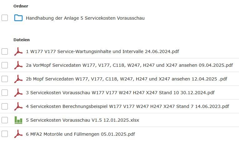 Serviceübersicht/-positionen zu "A" + "B" Services, sowie auslesen der Servicedaten aus dem MBUX KI