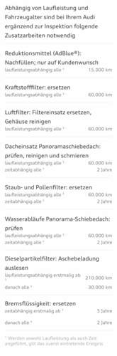 Zusatzarbeiten
