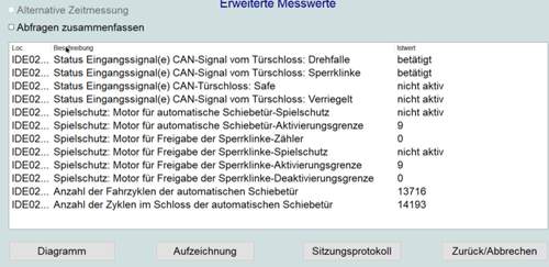 Status-schiebetuer-rechts