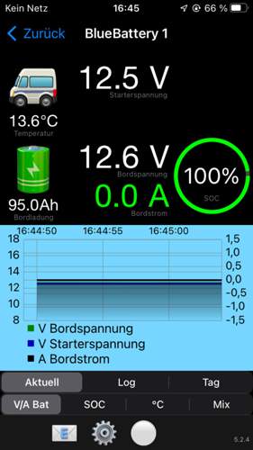 Spannungsüberwachung beider Batterien
