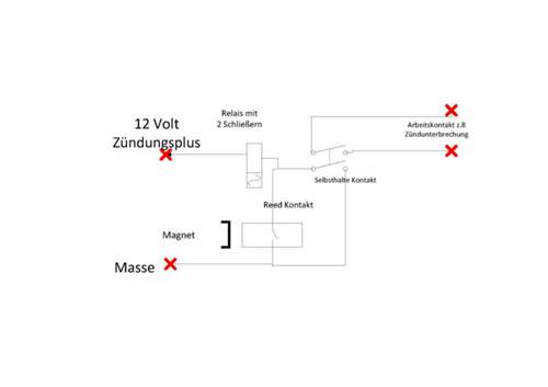 Zeichnung1