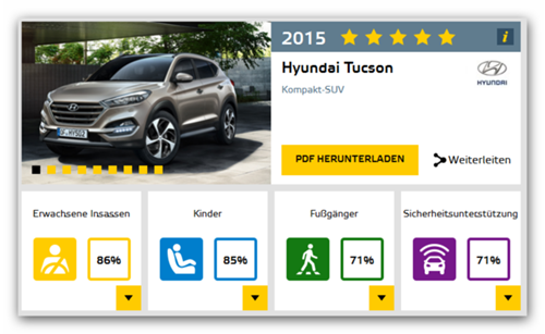 Tucson-ncap