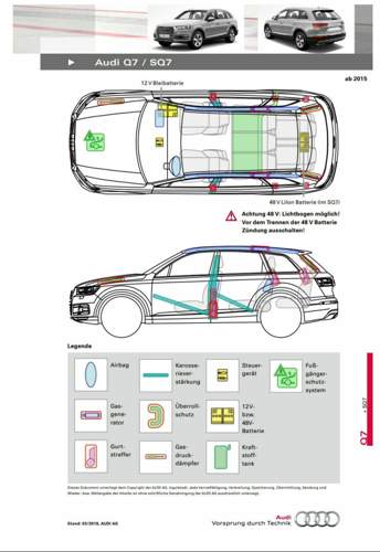Q7