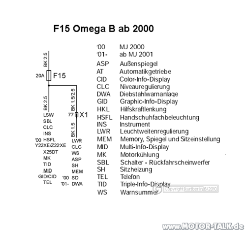 F15-belegungen-ab-00