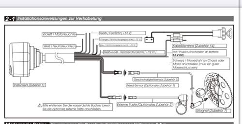 Schema neuer Tacho (Koso)