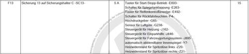 Sicherung SC13
