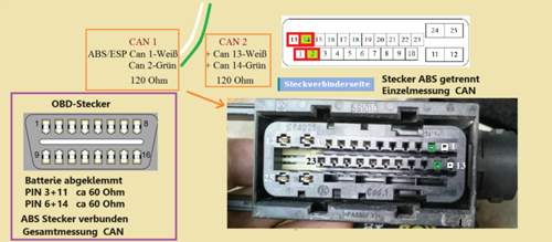 Stecker-abs-26-polig-can-obd-png