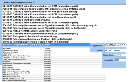 Signum-4-1-dtc-anwesenheit