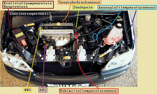 Sintra-2-2-motronic-1-5