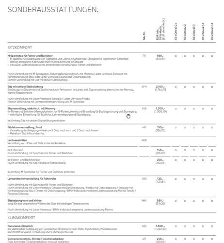 Preisliste