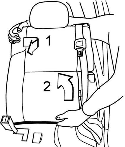 Sitz2