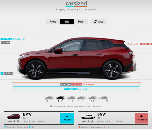 Dimensions-bmw-ix-2021-present-vs-bmw-i5-2023-present