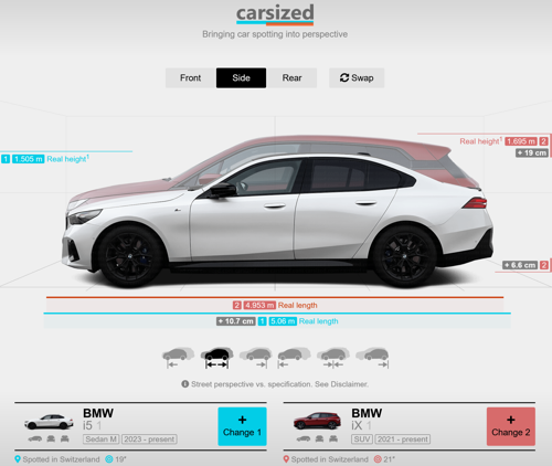 Dimensions-bmw-i5-2023-present-vs-bmw-ix-2021-present