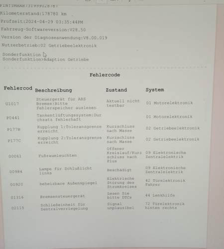 Gesamter Fehlerbericht