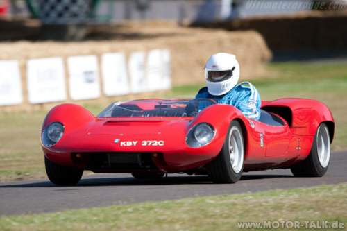 Detomaso-sport-1000