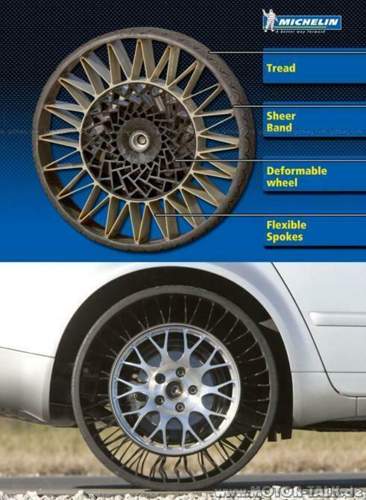 Wheel