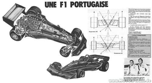 Marinho-1976-autohebdo2