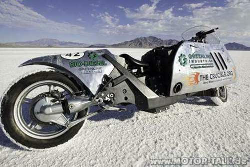 Biobike