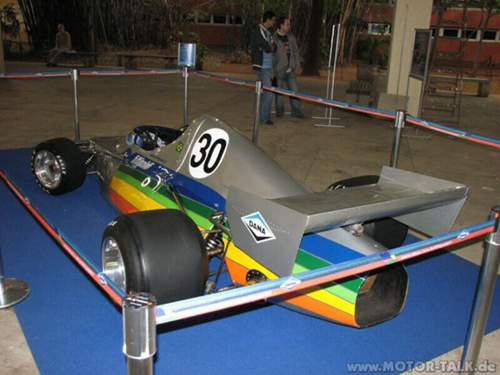 Copersucar