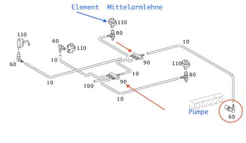 Vacuumdiagramm R230 IZV